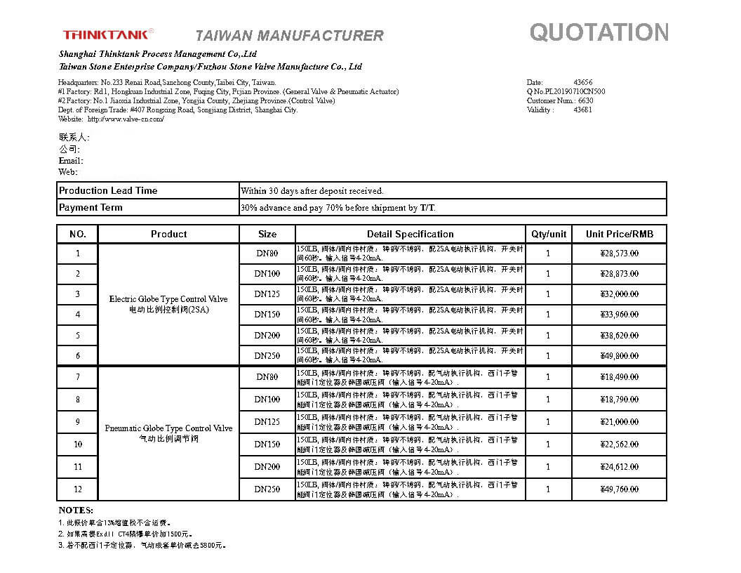 What is flashing in control valves? THINKTANK