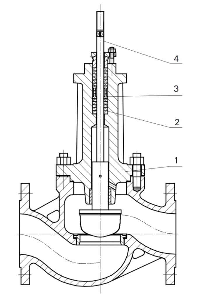 Single Port Globe Type Control Valve