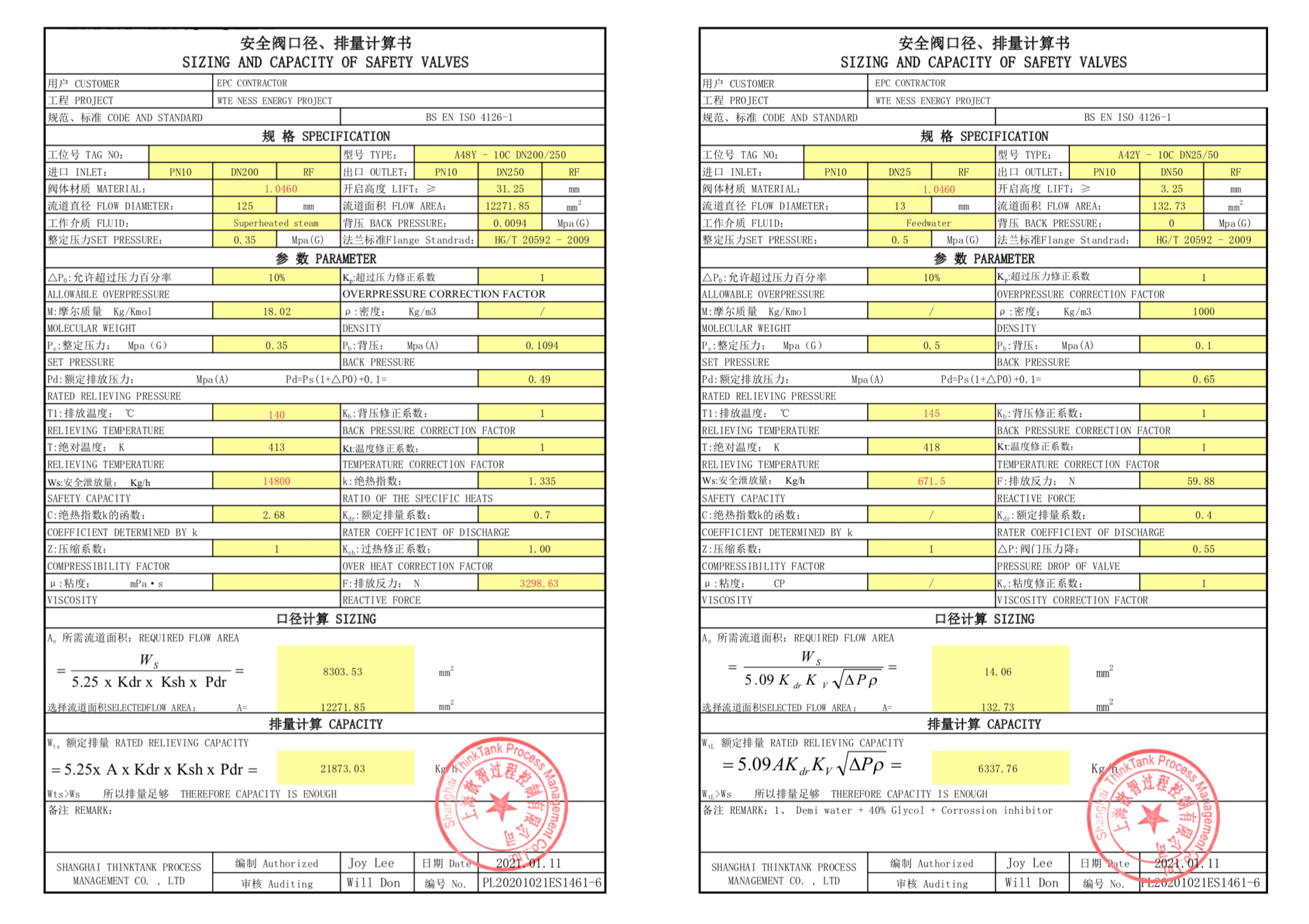 How to Correctly Select a Right Safety Valve or Pressure Relief Valves