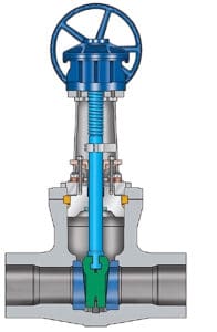 The Ultimate Guide to Rising Stem Gate Valve vs. Non-Rising Stem Gate ...