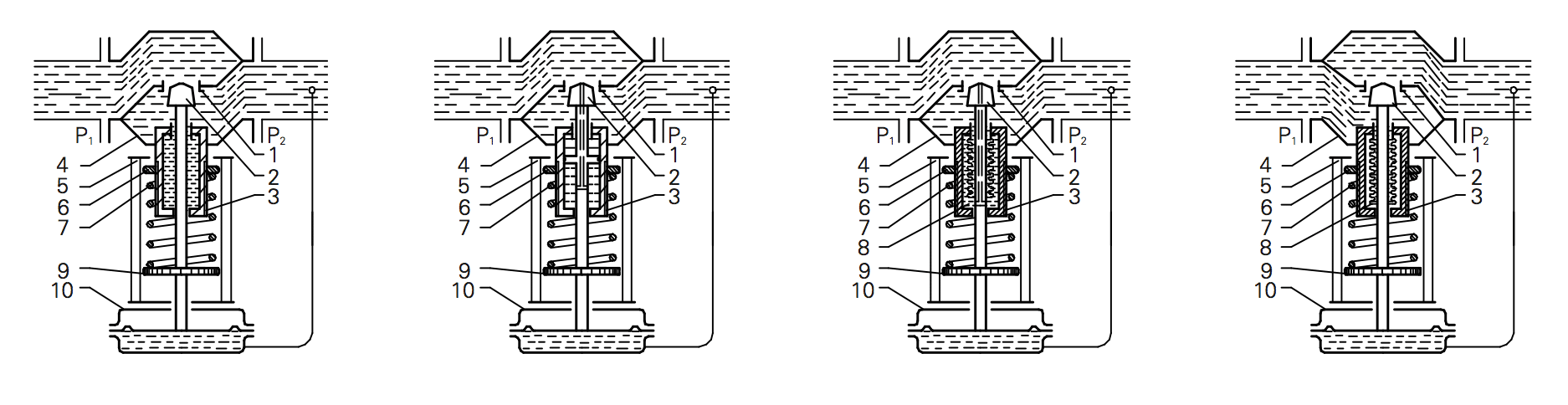 different self acting pressure control valves1