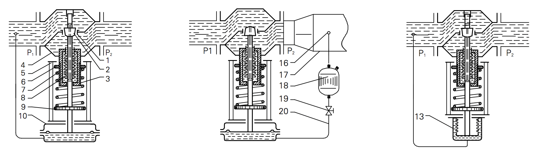 different self acting pressure control valves2