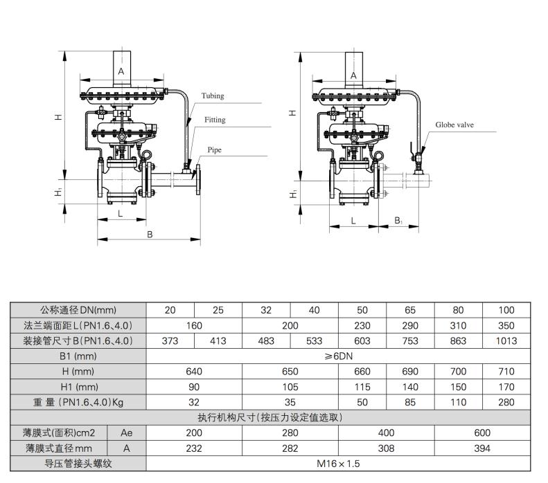 dimension of pressure regulator