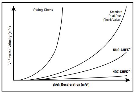 figure1