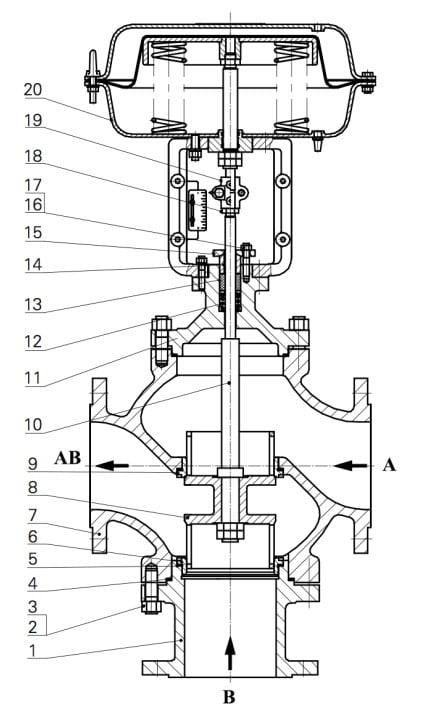 hmt standard type 3-way control valve