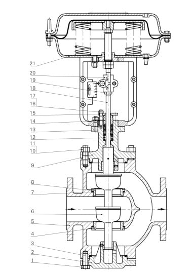pneumatic double seated control valve