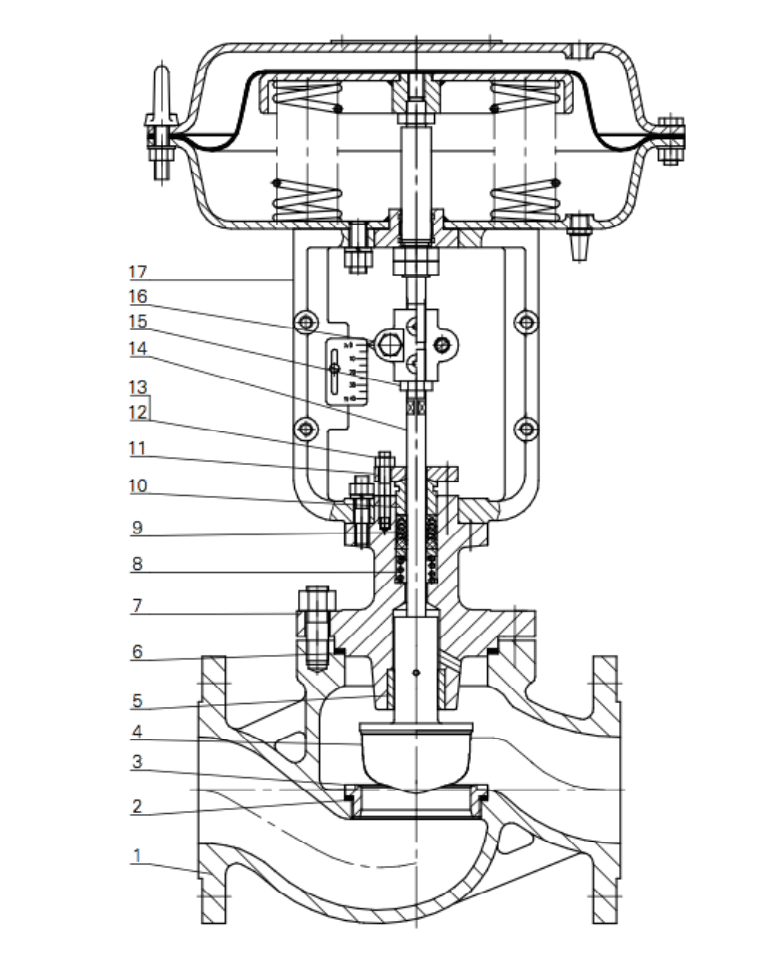 pneumatic top guided single seated control valve