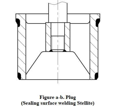 sealing surface welding stellite2