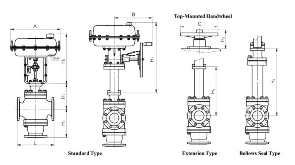 3-way Globe Type Control Valve Supplier 