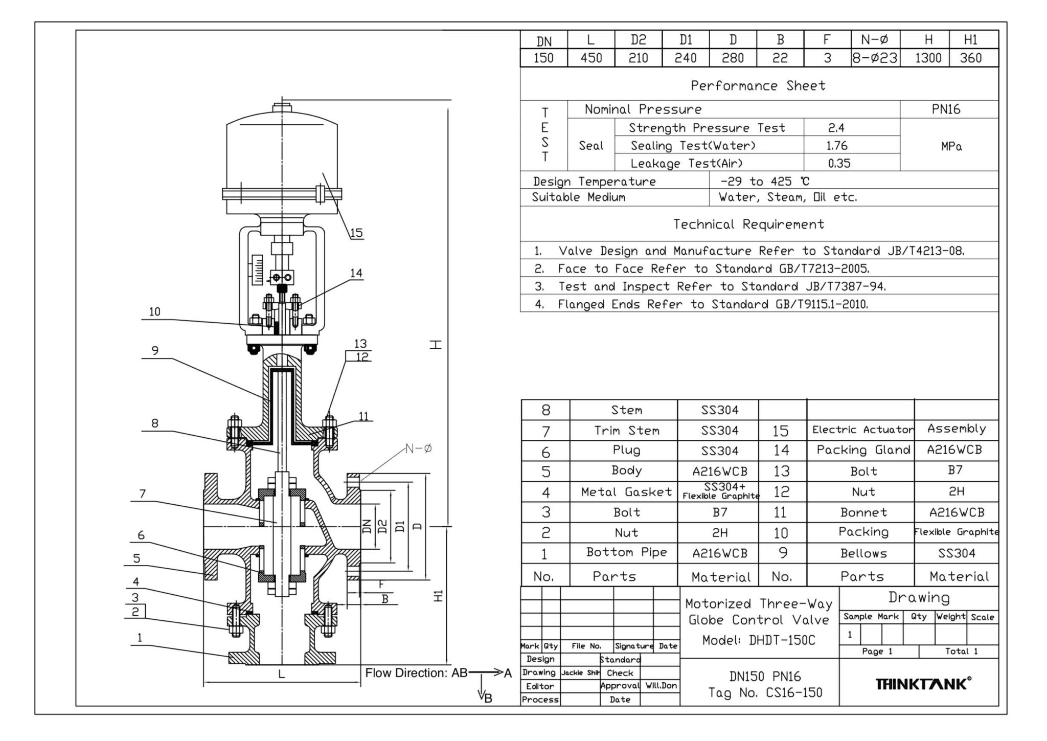 What is the difference between the three-way control valve used for ...