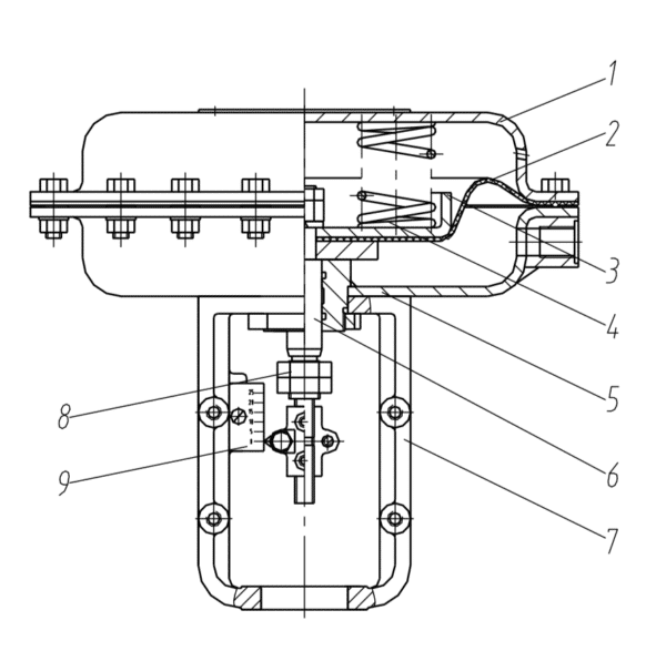 Control Valves 101 Valve Types, Applications, Components, and Accessories THINKTANK