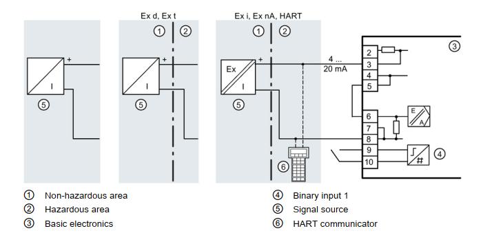 2 wire connection wiring of ps2 positioner