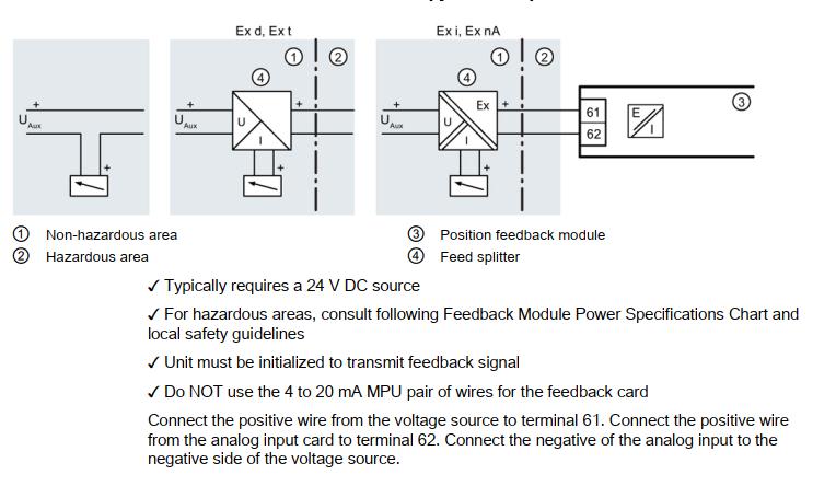 4 to 20 ma feedback module wiring of ps2 positioner