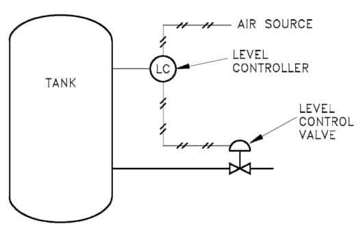 level control valve