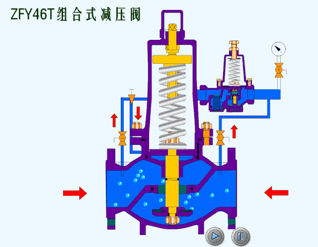 pressure reducing valve set