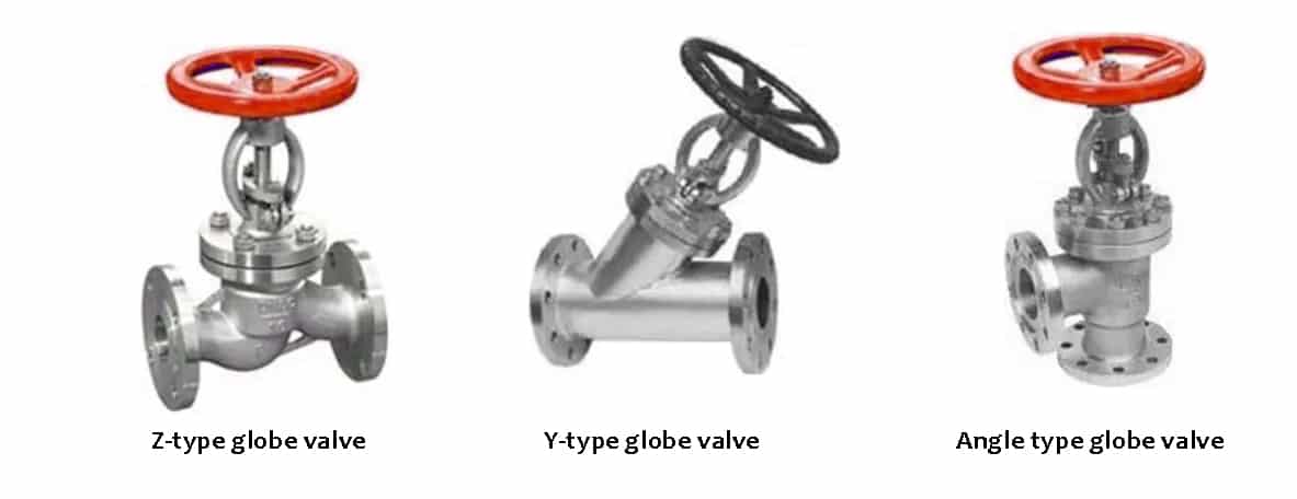 type of globe valves