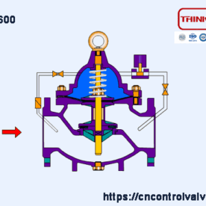 acv600 automatic control valve animation