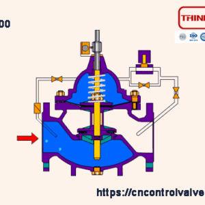 acv700 automatic control valve animation