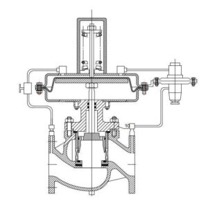 gas pressure regulating valves