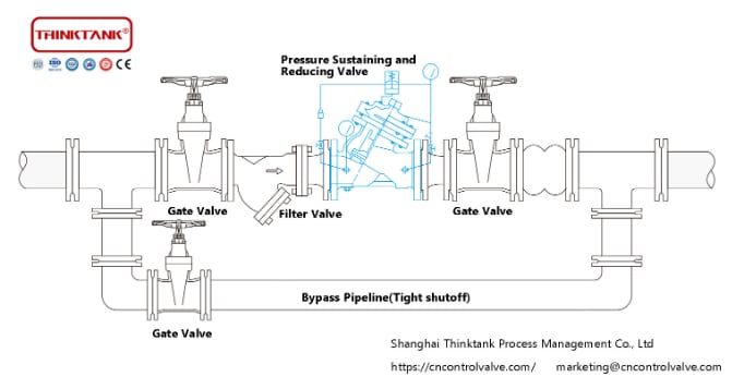 acv500 pressure relief sustaining valve