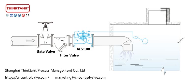 acv100 automatic control valve installation