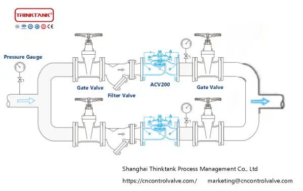 acv200 automatic control valve installation