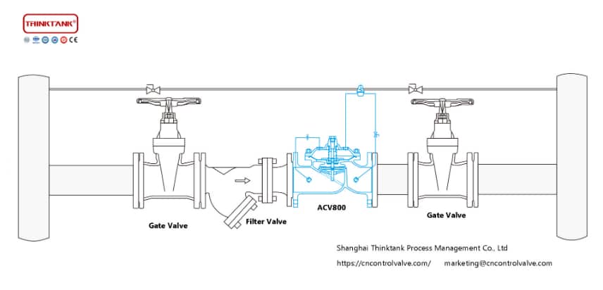 acv800 automatic control valve installation