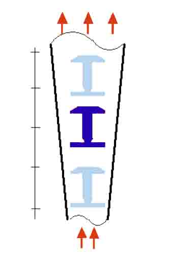 variabelt area rotameter