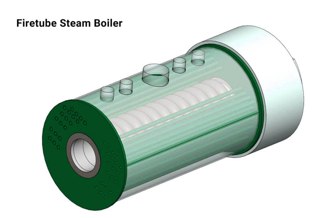 firetube steam boiler