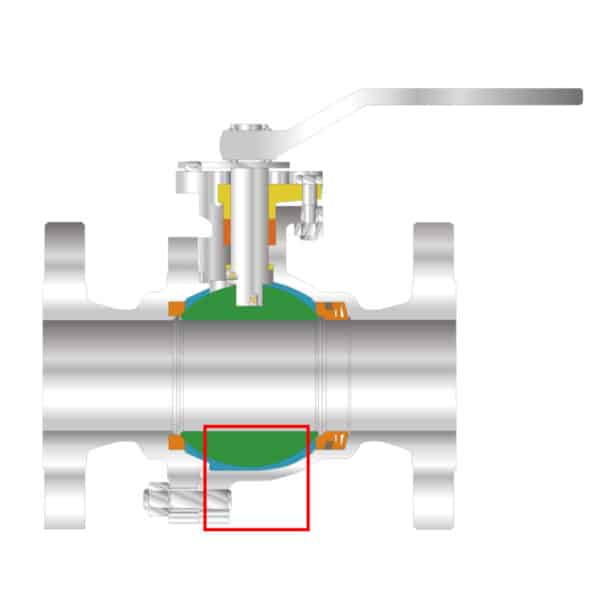 The Beginner's Guide to Know The Difference Between Ball Valves vs Gate