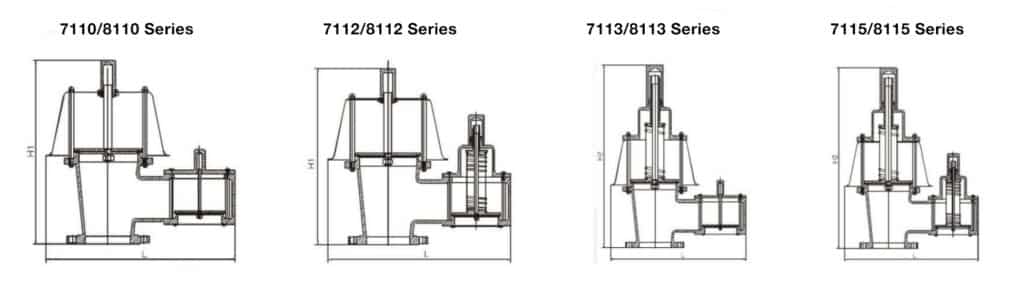 tt7100/8100 series pressure/vacuum relief valve