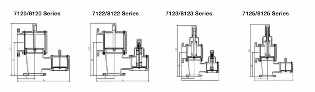 tt7120/8120 breather pressure vacuum relief valve