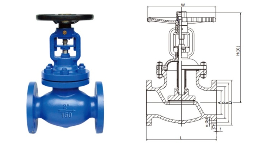 api globe valve with bellows