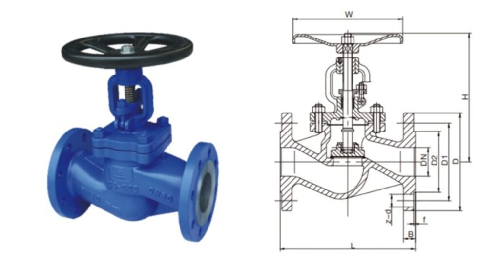 din globe valve