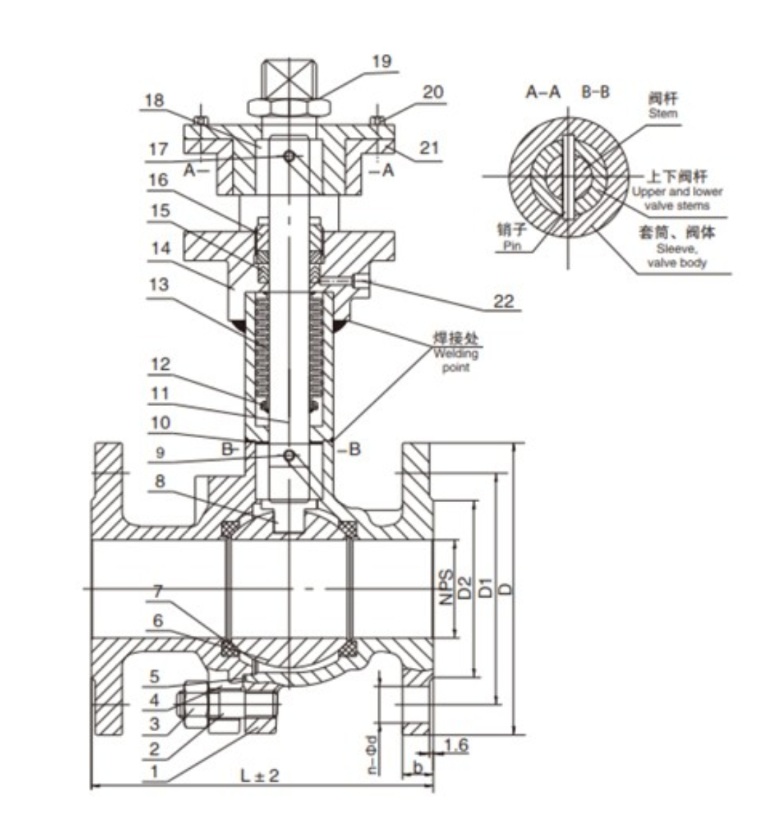 api ball valve with bellows