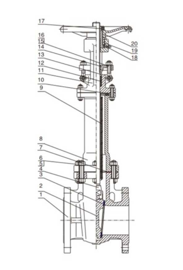 din gate valve with bellows