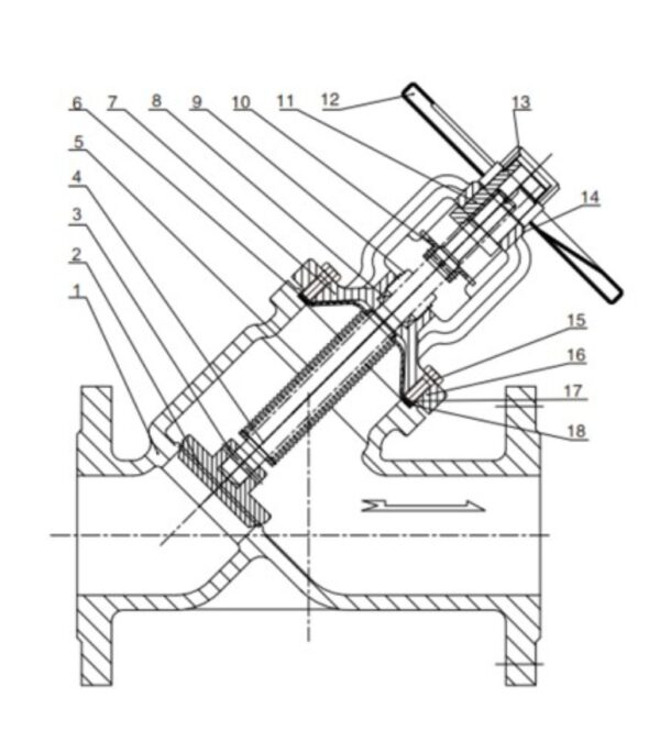 DIN Y Type Globe Valve THINKTANK