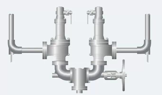 change over safety valves
