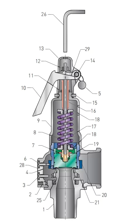 safety relief valve parts