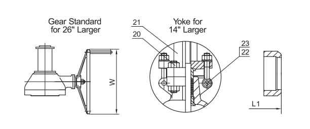 details for cast steel gate valve 150lb