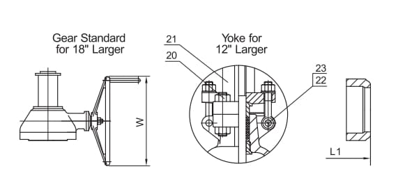 details for cast steel gate valve 300lb