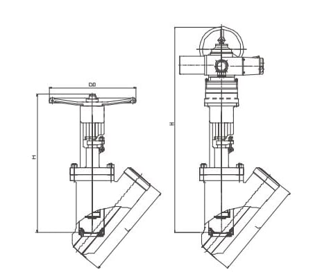 molten salt y type globe valve