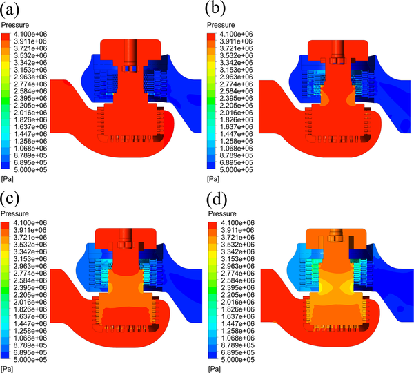 thermal finite element analysis for control valve