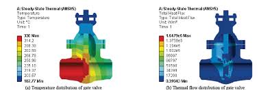 thermal finite element analysis for valve