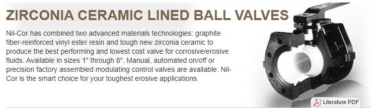 nil cor ceramic ball valve