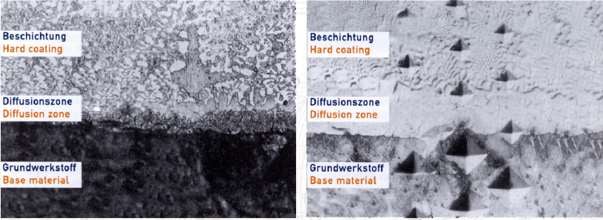 hardness test