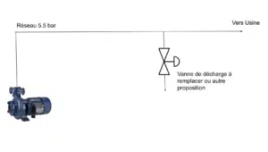 case study set valve opening time