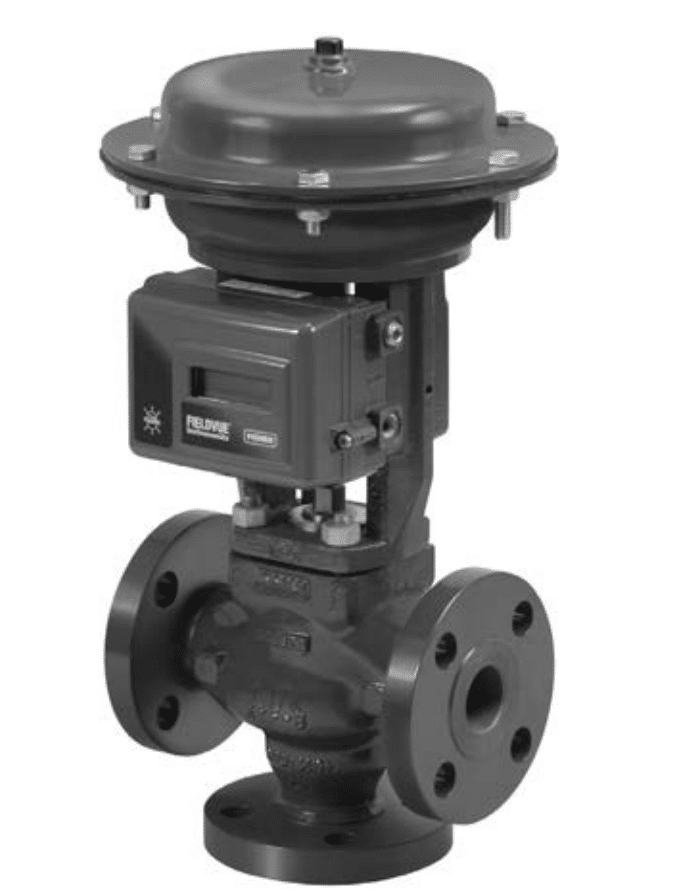 fisher three way gx control valve