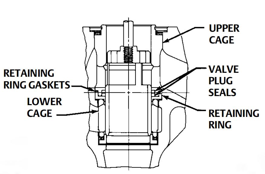 high temperature yd three way control valve trim design