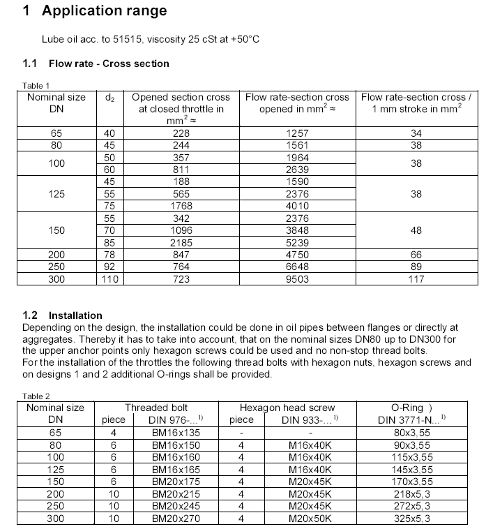 oil throttle valve application